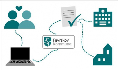 Grafik viser proces for ægteskabserklæring